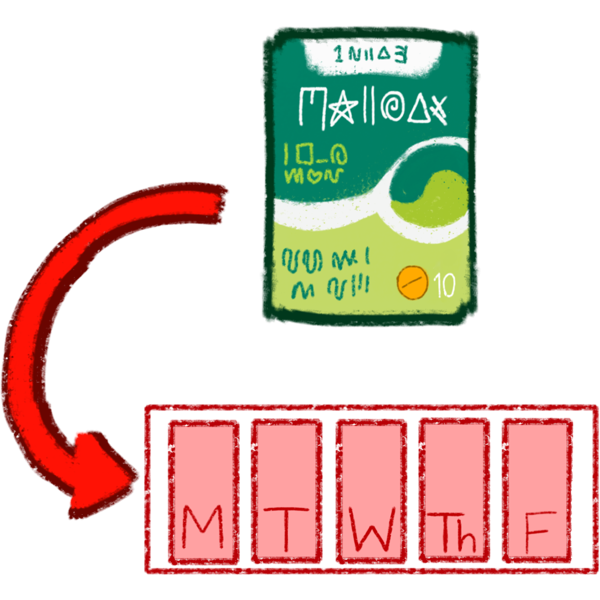 A green box modeled after ducolex is at the top, red arrow points from the box to a small weekly red and white calendar with the dates "M, T, W, Th, F" in red